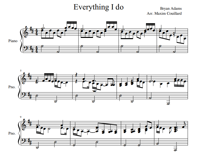 Bryan Adams - Everything I do sheet music for easy piano